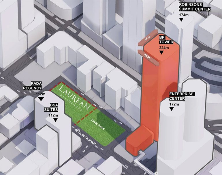 Laurean Residences in Makati City by Ayala Land Premier